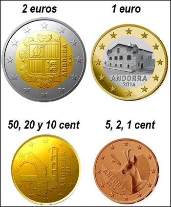 http://www.numismatica-visual.es/wp-content/uploads/2013/08/serie-andorra.jpg